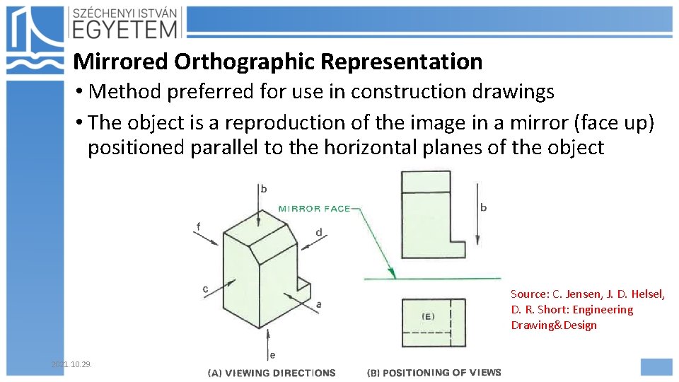 Mirrored Orthographic Representation • Method preferred for use in construction drawings • The object