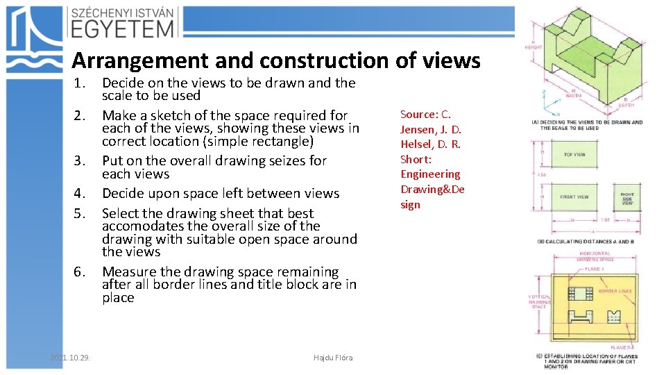 Arrangement and construction of views 1. 2. 3. 4. 5. 6. 2021. 10. 29.