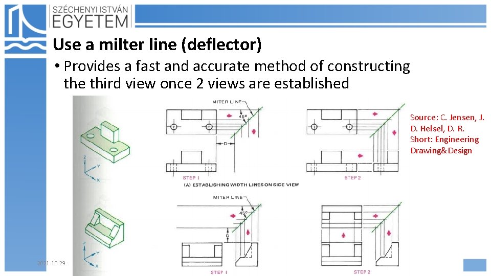 Use a milter line (deflector) • Provides a fast and accurate method of constructing