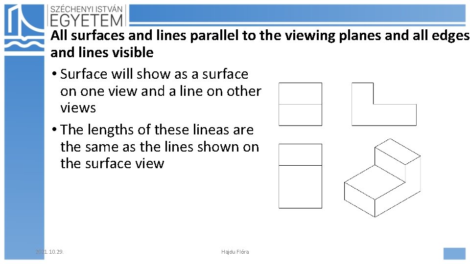 All surfaces and lines parallel to the viewing planes and all edges and lines