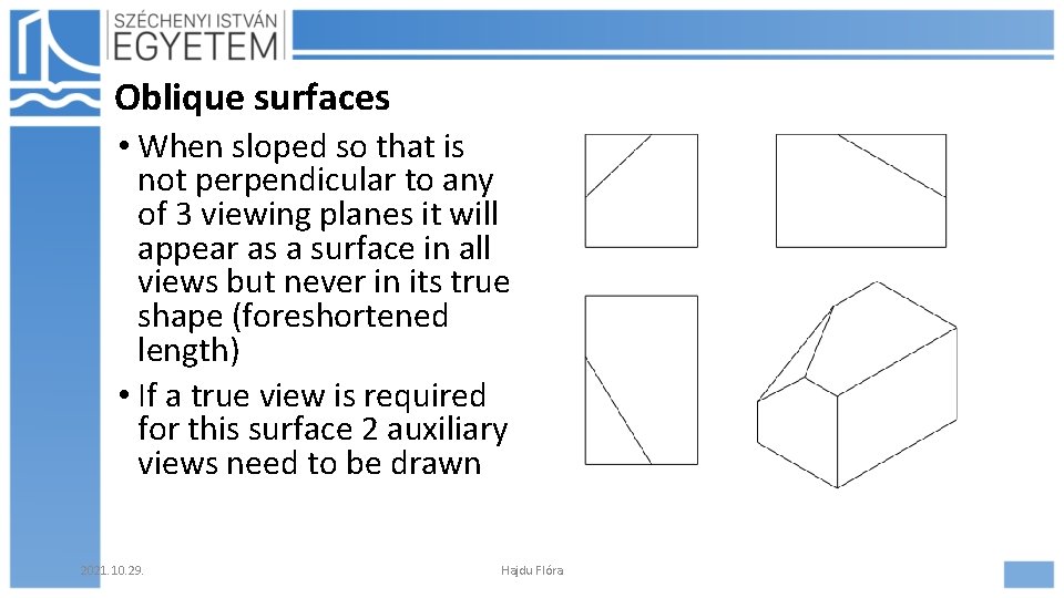 Oblique surfaces • When sloped so that is not perpendicular to any of 3