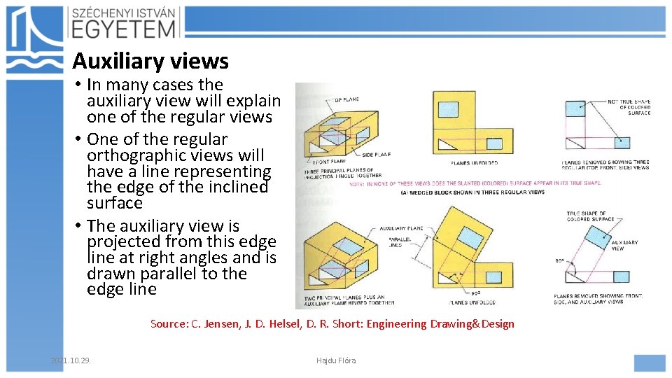 Auxiliary views • In many cases the auxiliary view will explain one of the