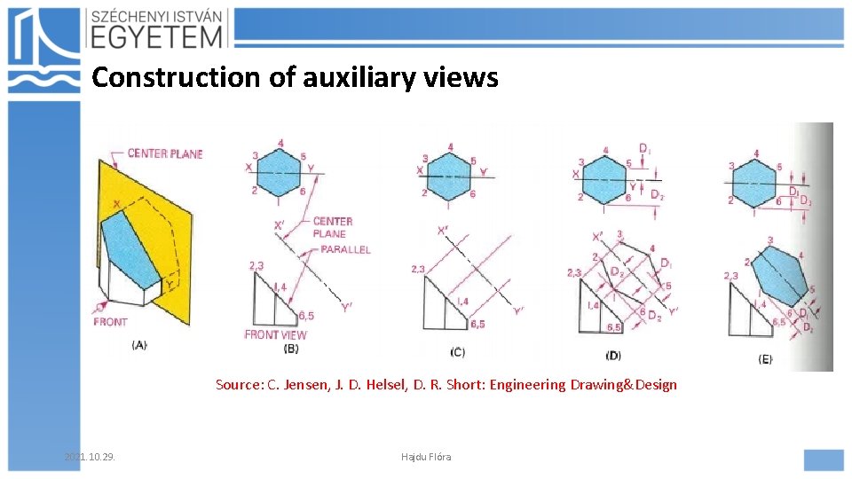 Construction of auxiliary views scan Source: C. Jensen, J. D. Helsel, D. R. Short: