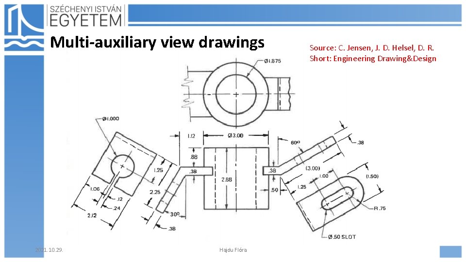 Multi-auxiliary view drawings scan 2021. 10. 29. Hajdu Flóra Source: C. Jensen, J. D.