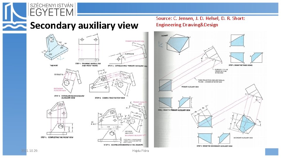 Secondary auxiliary view scan 2021. 10. 29. Hajdu Flóra Source: C. Jensen, J. D.