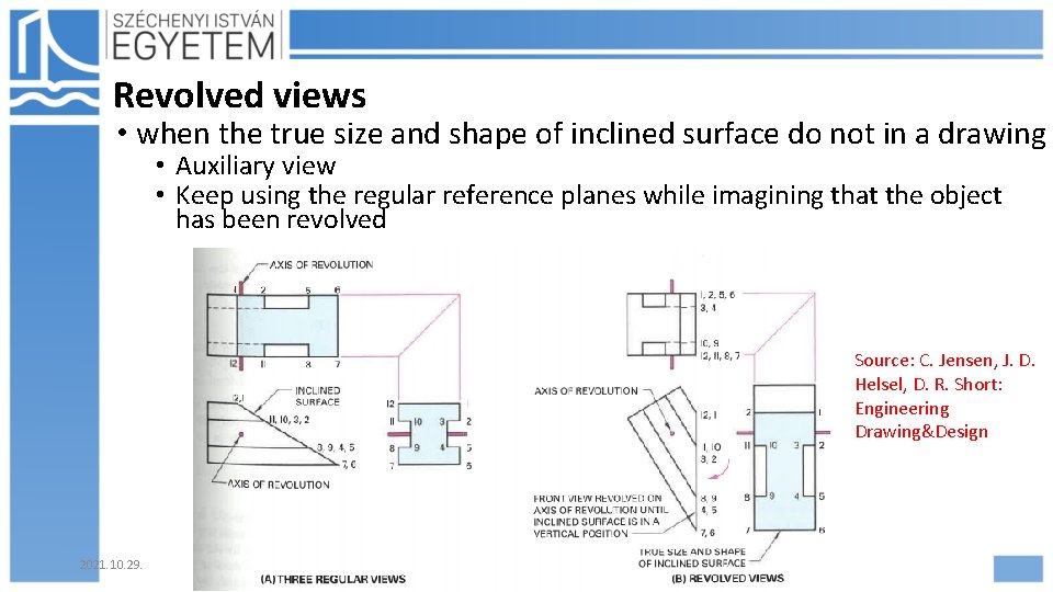 Revolved views • when the true size and shape of inclined surface do not