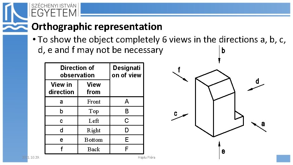 Orthographic representation • To show the object completely 6 views in the directions a,