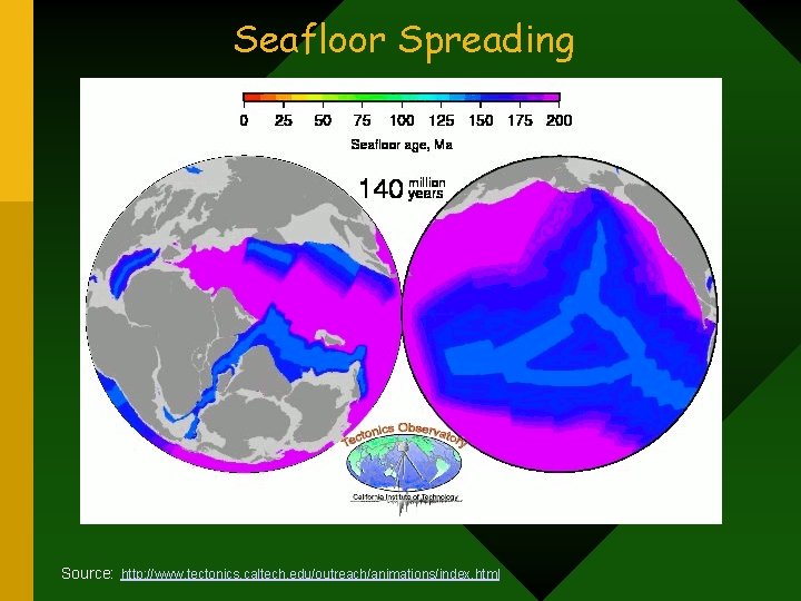 Seafloor Spreading Source: http: //www. tectonics. caltech. edu/outreach/animations/index. html 