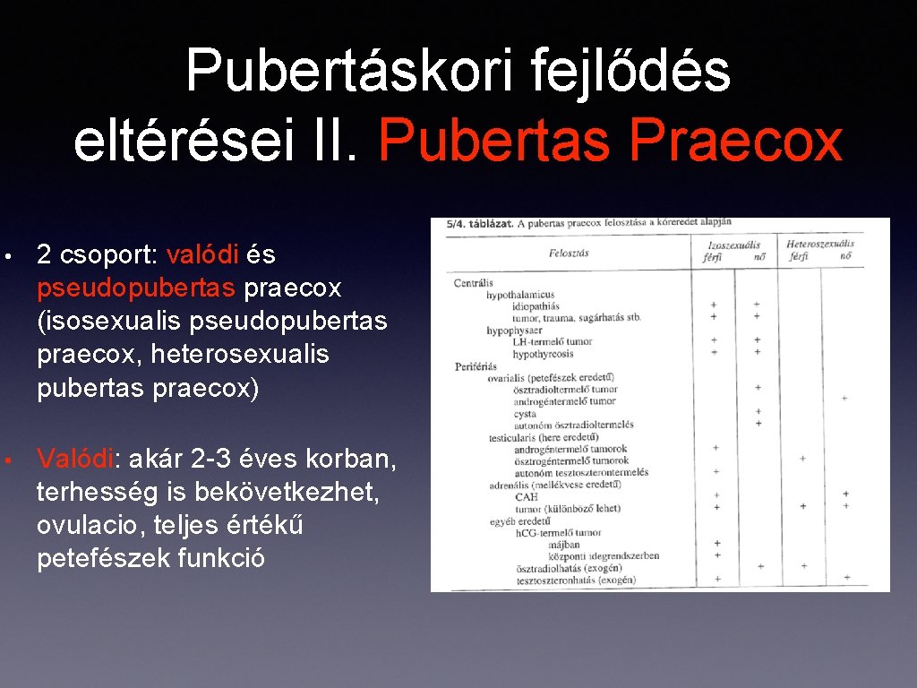 Pubertáskori fejlődés eltérései II. Pubertas Praecox • 2 csoport: valódi és pseudopubertas praecox (isosexualis