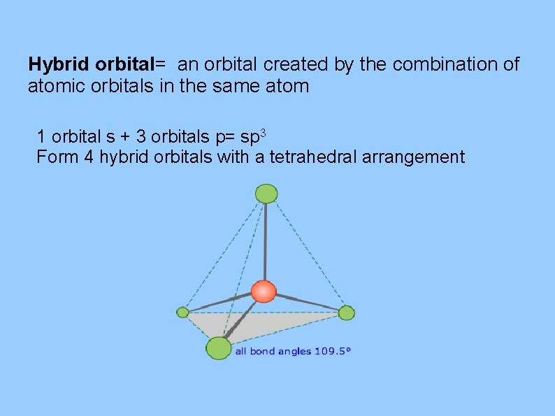 Hybrid orbital= an orbital created by the combination of atomic orbitals in the same