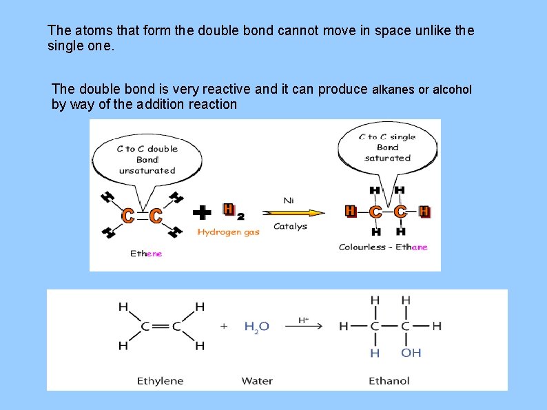 The atoms that form the double bond cannot move in space unlike the single