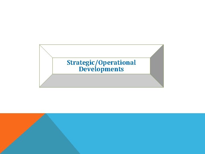 Strategic/Operational Developments 