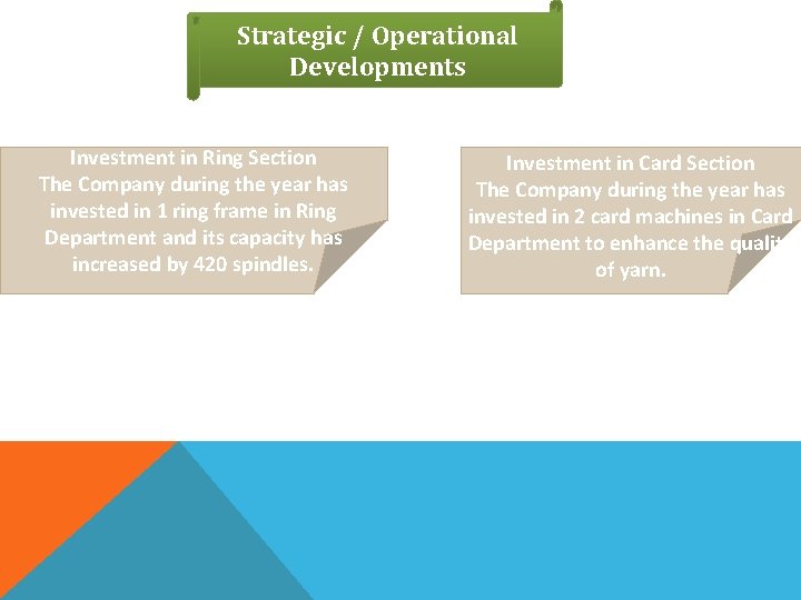 Strategic / Operational Developments Investment in Ring Section The Company during the year has