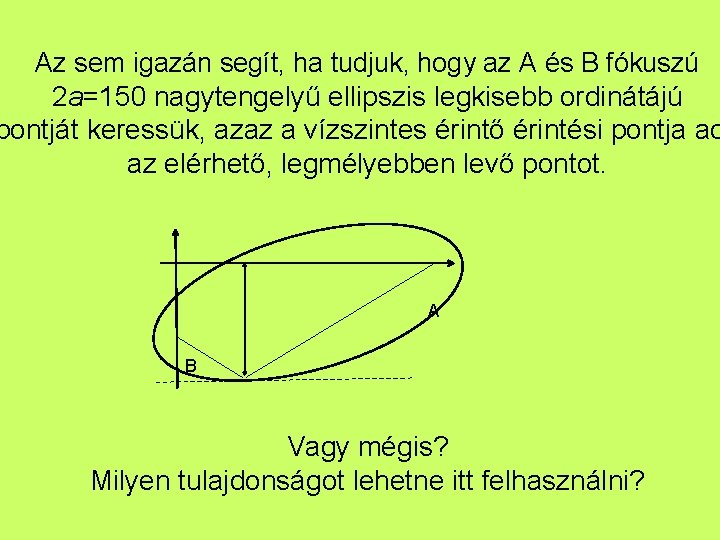 Az sem igazán segít, ha tudjuk, hogy az A és B fókuszú 2 a=150