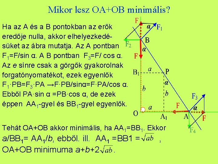 Mikor lesz OA+OB minimális? Ha az A és a B pontokban az erők eredője