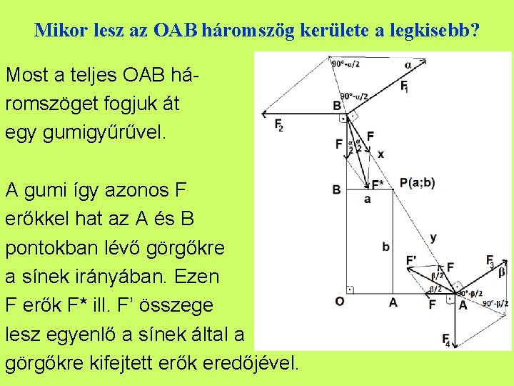 Mikor lesz az OAB háromszög kerülete a legkisebb? Most a teljes OAB háromszöget fogjuk