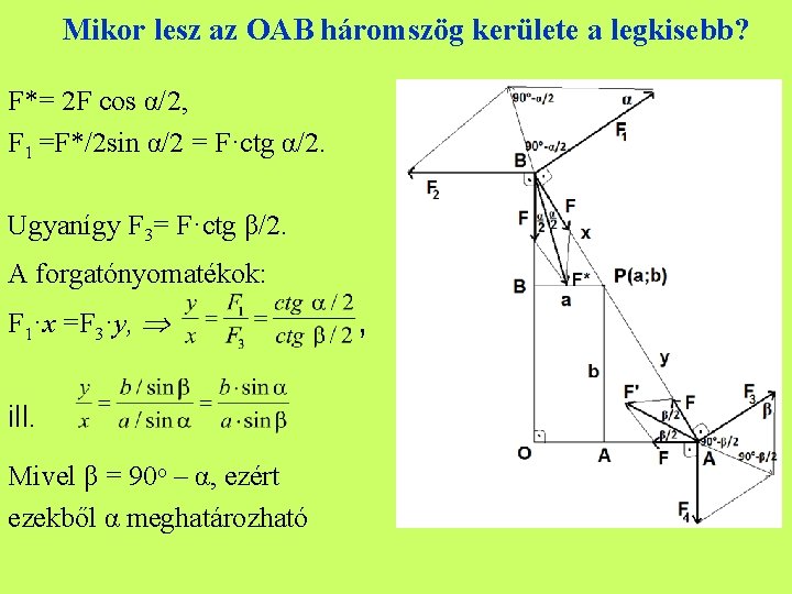 Mikor lesz az OAB háromszög kerülete a legkisebb? F*= 2 F cos α/2, F