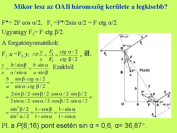 Mikor lesz az OAB háromszög kerülete a legkisebb? F*= 2 F cos α/2, F