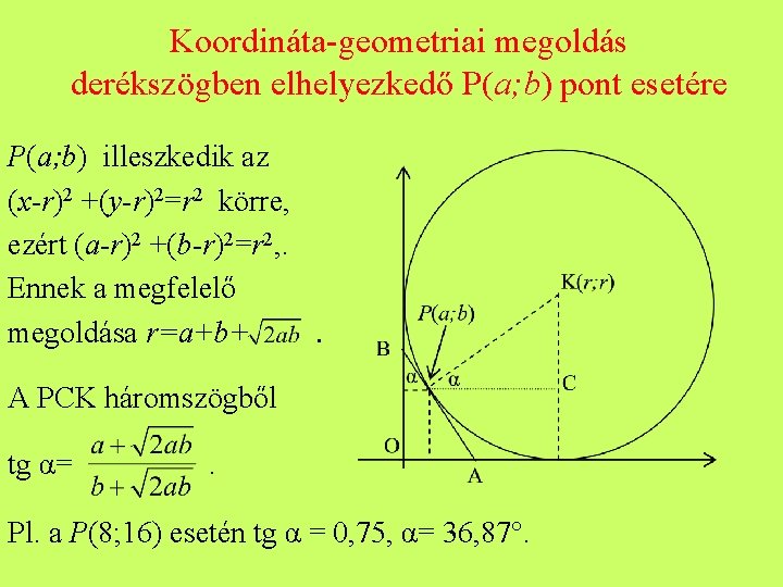 Koordináta-geometriai megoldás derékszögben elhelyezkedő P(a; b) pont esetére P(a; b) illeszkedik az (x-r)2 +(y-r)2=r