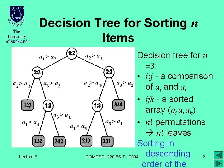 Decision Tree for Sorting n Items Lecture 9 Decision tree for n =3: •