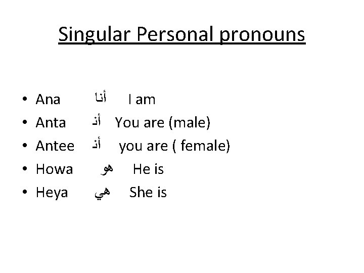 Singular Personal pronouns • • • Ana Antee Howa Heya ﺃﻨﺎ I am ﺃﻨ