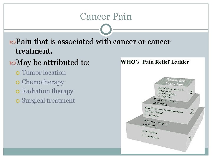 Cancer Pain that is associated with cancer or cancer treatment. May be attributed to:
