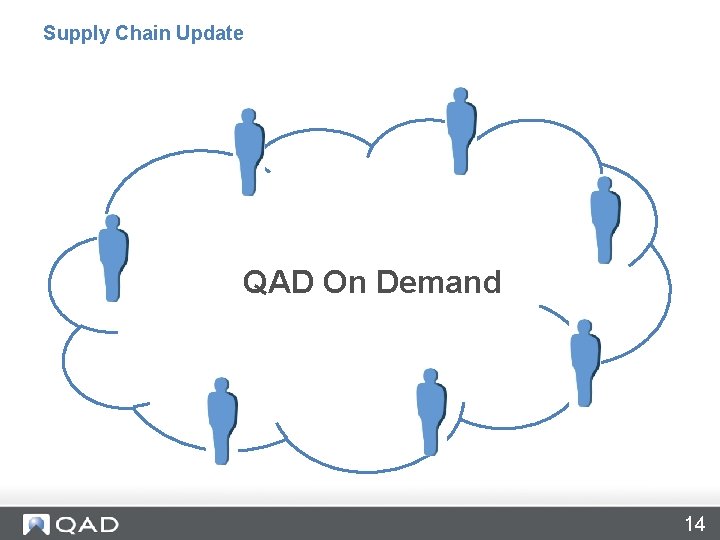 Supply Chain Update QAD On Demand 14 