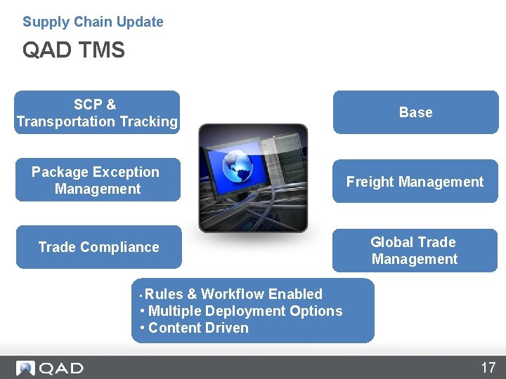 Supply Chain Update QAD TMS SCP & Transportation Tracking Base Package Exception Management Freight