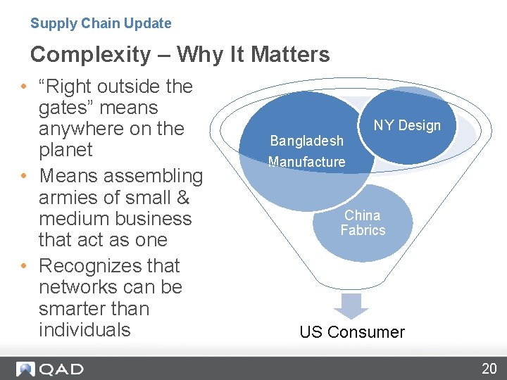 Supply Chain Update Complexity – Why It Matters • “Right outside the gates” means