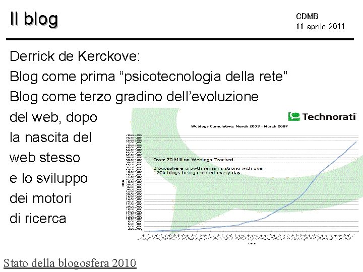 Il blog Derrick de Kerckove: Blog come prima “psicotecnologia della rete” Blog come terzo