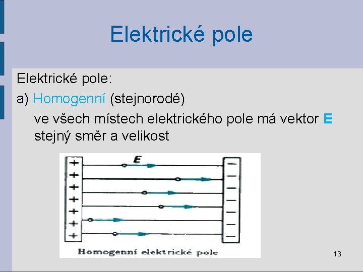 Elektrické pole: a) Homogenní (stejnorodé) ve všech místech elektrického pole má vektor E stejný