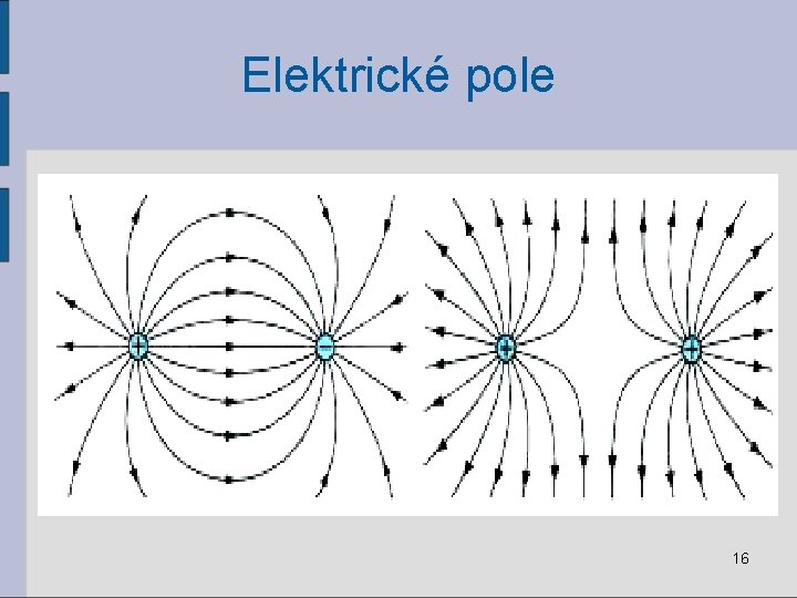 Elektrické pole 16 