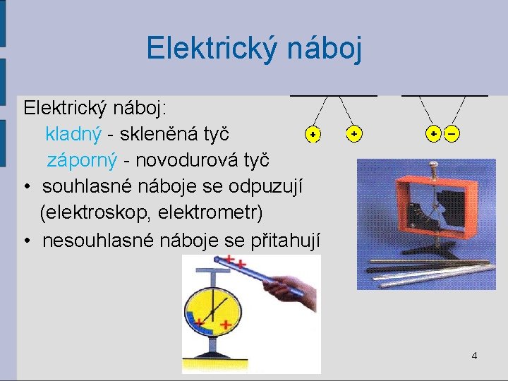 Elektrický náboj: kladný - skleněná tyč záporný - novodurová tyč • souhlasné náboje se