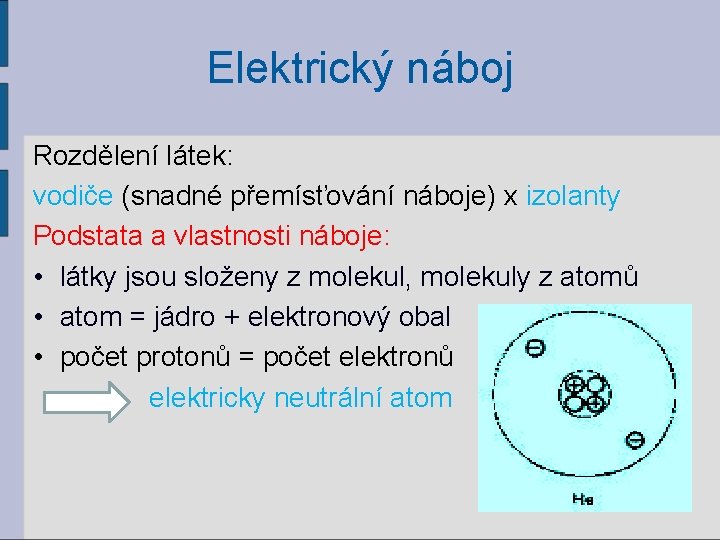 Elektrický náboj Rozdělení látek: vodiče (snadné přemísťování náboje) x izolanty Podstata a vlastnosti náboje: