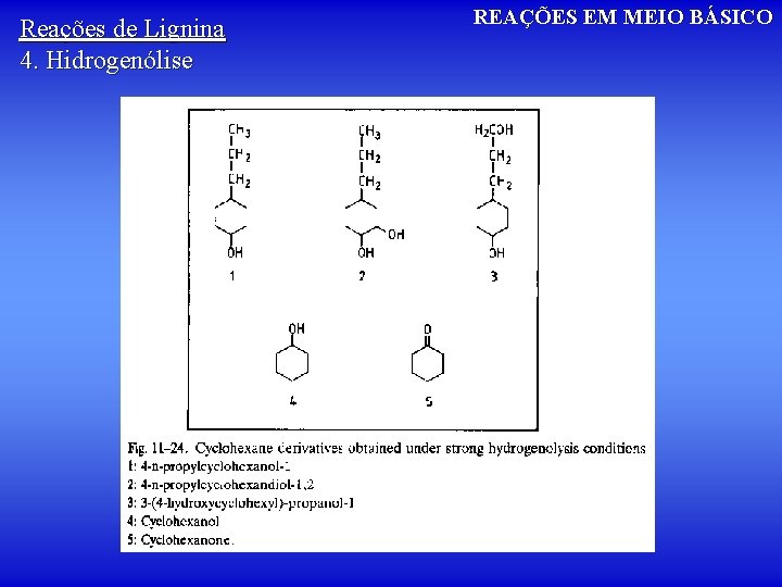 Reações de Lignina 4. Hidrogenólise REAÇÕES EM MEIO BÁSICO 