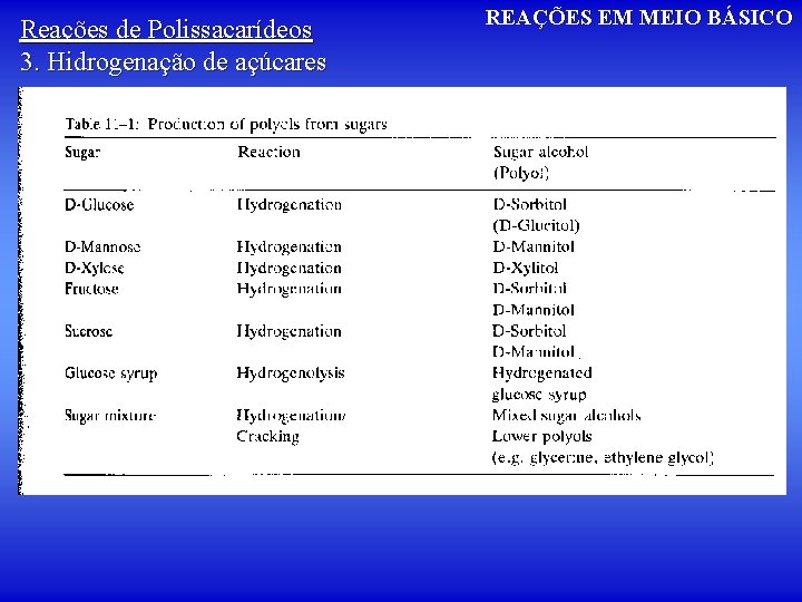 Reações de Polissacarídeos 3. Hidrogenação de açúcares REAÇÕES EM MEIO BÁSICO 