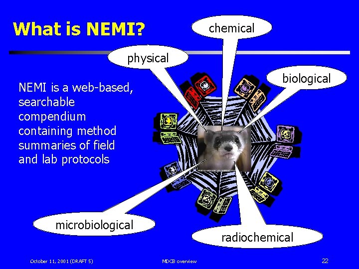 What is NEMI? chemical physical biological NEMI is a web-based, searchable compendium containing method