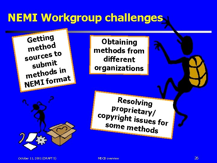 NEMI Workgroup challenges Getting d metho to s e c r u so submit