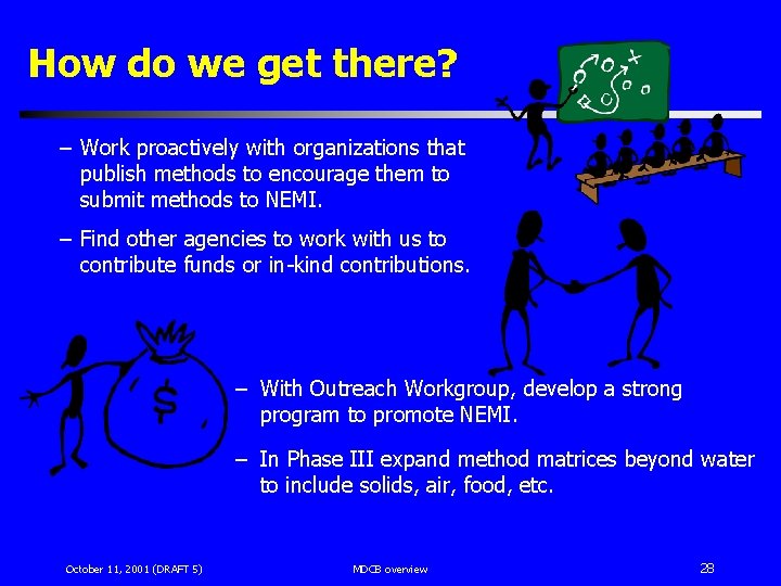 How do we get there? – Work proactively with organizations that publish methods to