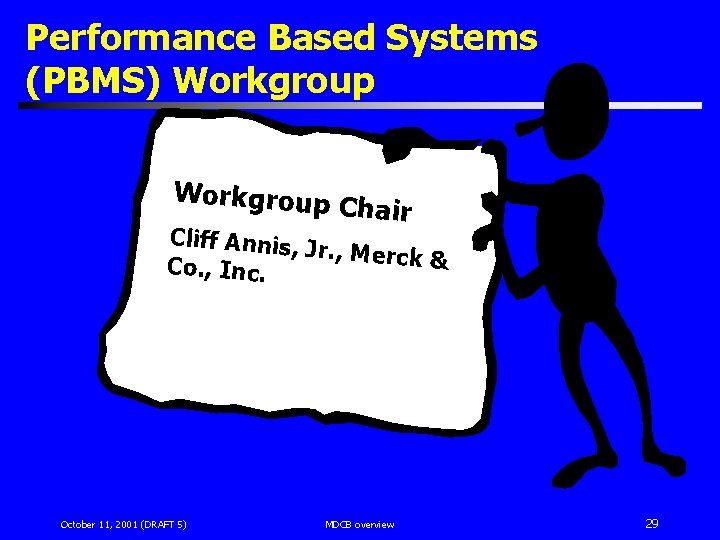 Performance Based Systems (PBMS) Workgroup Chair Cliff Annis, J r. , Merck & Co.