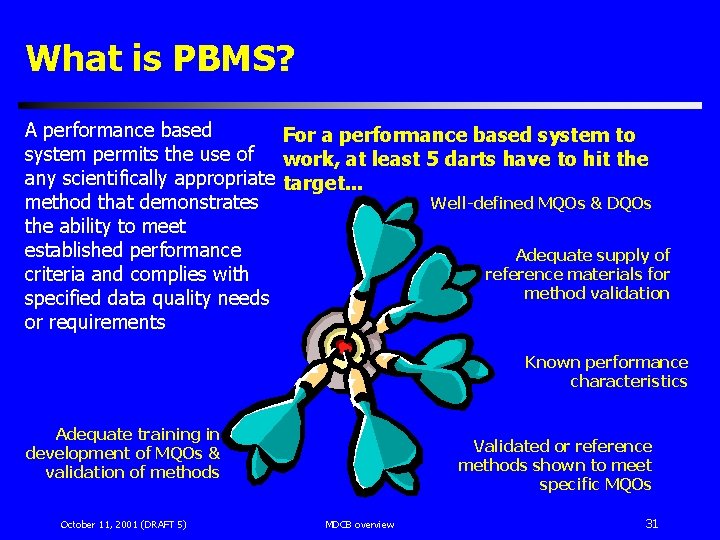 What is PBMS? A performance based For a performance based system to system permits