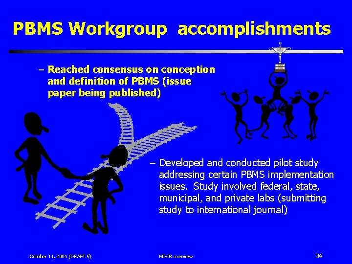 PBMS Workgroup accomplishments – Reached consensus on conception and definition of PBMS (issue paper