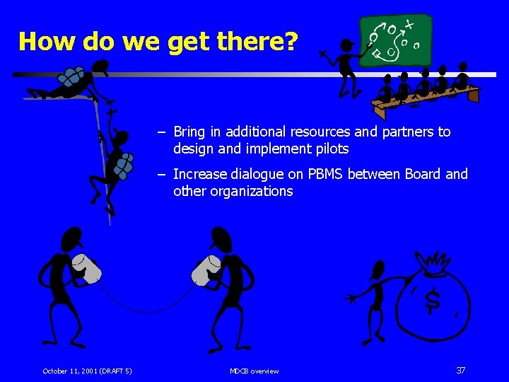 How do we get there? – Bring in additional resources and partners to design