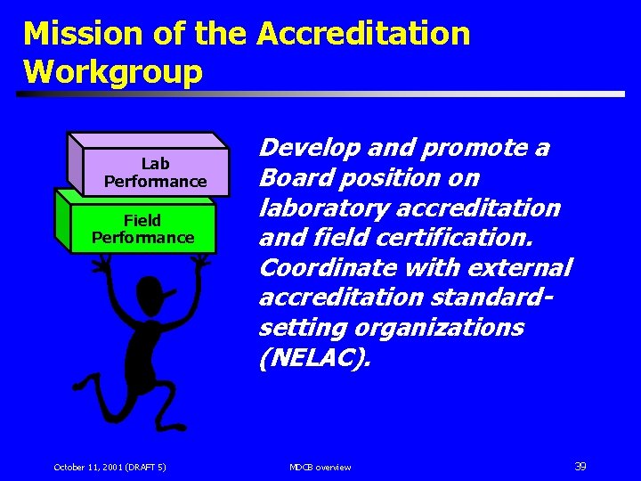 Mission of the Accreditation Workgroup Lab Performance Field Performance October 11, 2001 (DRAFT 5)