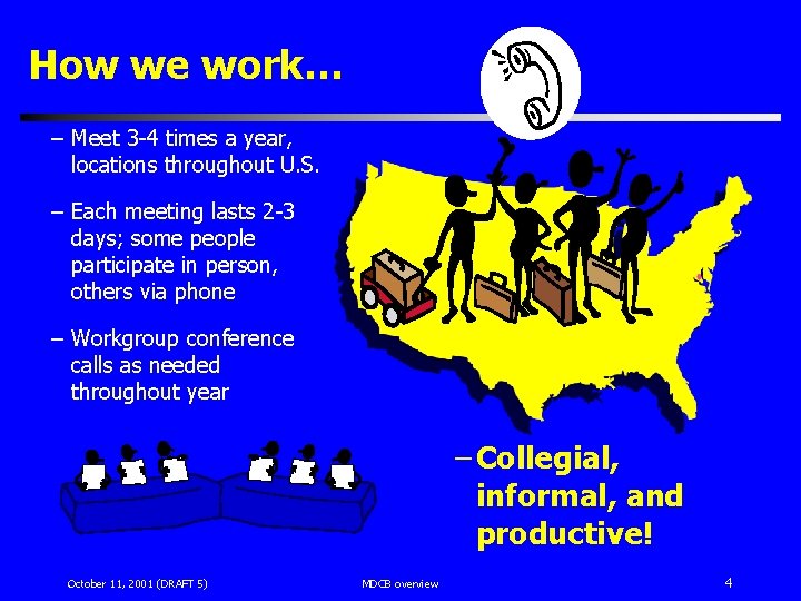 How we work… – Meet 3 -4 times a year, locations throughout U. S.
