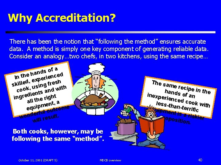 Why Accreditation? There has been the notion that “following the method” ensures accurate data.
