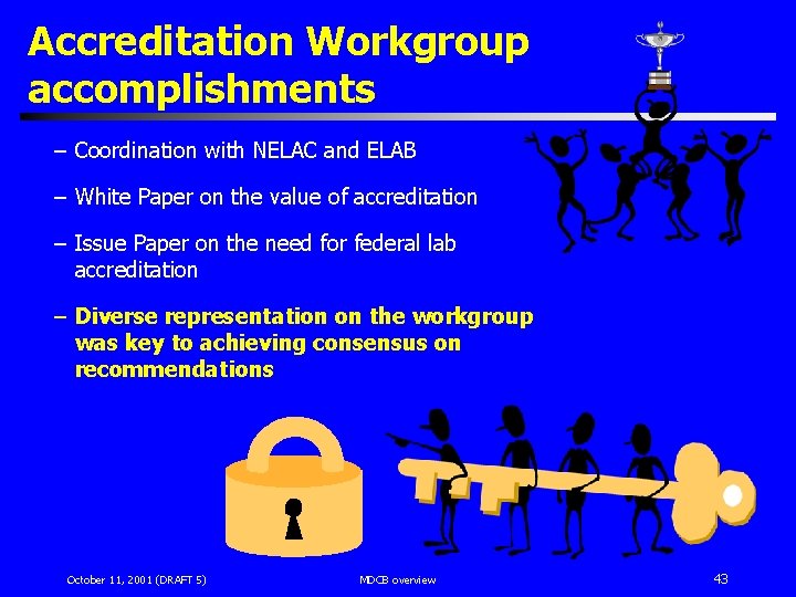 Accreditation Workgroup accomplishments – Coordination with NELAC and ELAB – White Paper on the