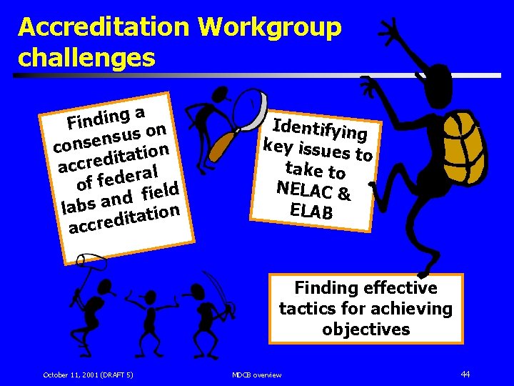 Accreditation Workgroup challenges ga n i d n i F on s u s