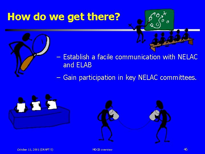 How do we get there? – Establish a facile communication with NELAC and ELAB