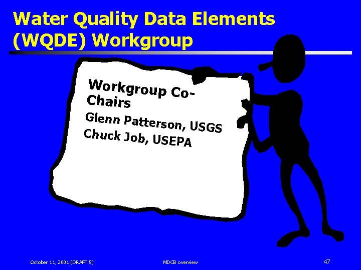 Water Quality Data Elements (WQDE) Workgroup Co. Chairs Glenn Patte rson, USGS Chuck Job,